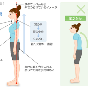 自分の姿勢を改めて確認！！