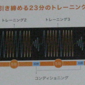 EMSで筋肉UP！！